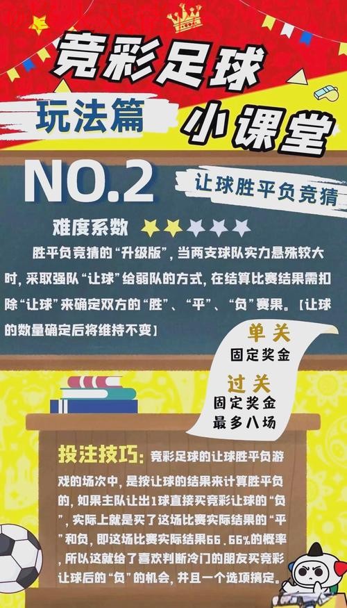 揭秘世界杯投注策略与技巧 揭秘世界杯投注策略与技巧