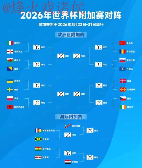 2026年世界杯投注的安全与最佳策略指南 2026年世界杯投注的安全与最佳策略指南