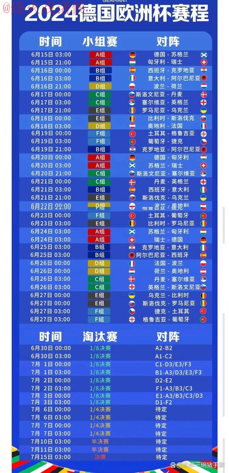 2022世界杯盘口高清热门赛事分析 2022世界杯盘口高清热门赛事分析