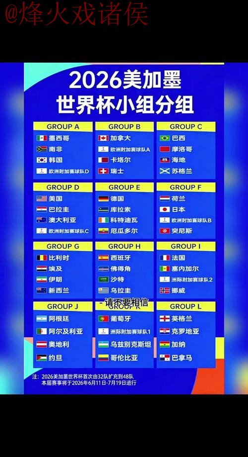 2026年世界杯投注的安全与最佳策略指南 2026年世界杯投注的安全与最佳策略指南